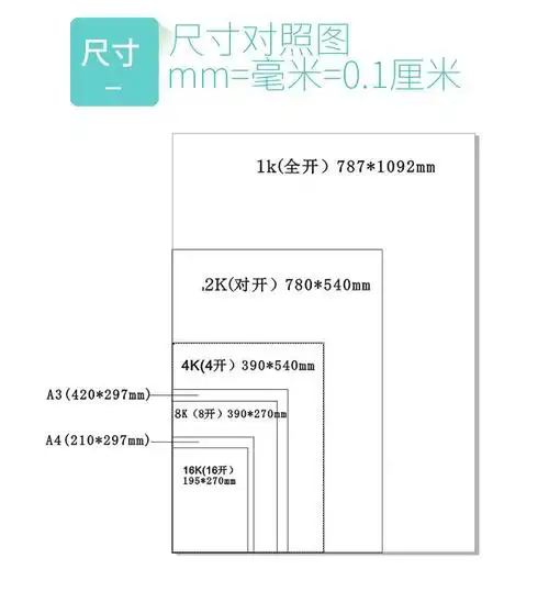 senmu漫画肯特纸彩铅纸马克笔用a3a2漫画纸8k4k开手绘加厚绘画设计纸
