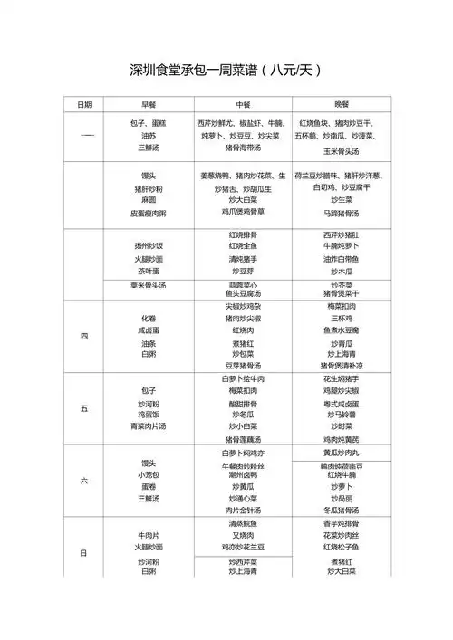 企业员工食堂菜谱
