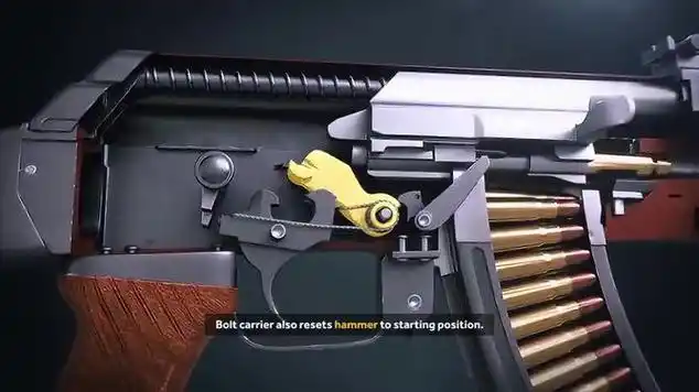 ak47工作原理完美3d动态展示