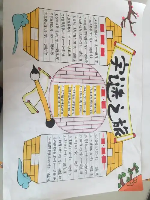 这是我们组办的手抄报,是不是很漂亮呢