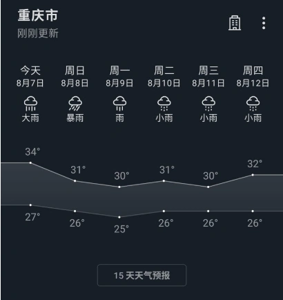 重庆天气预报.png
