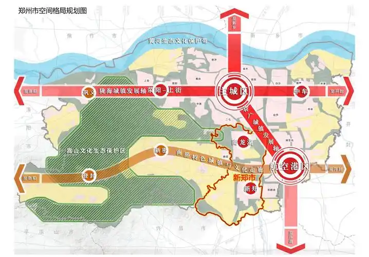 新郑市国土空间总体规划(2021—2035年)