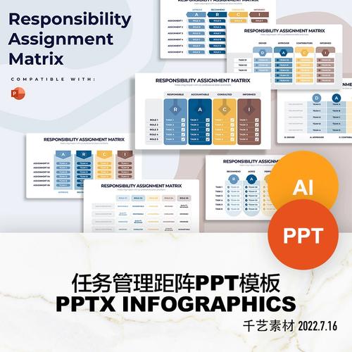 项目任务管理矩阵模型数据图形 ppt模板ai图表keynote素材下载