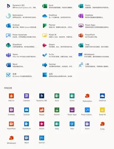 送22个microsoftoffice账号拥有48项正版应用含5t空间