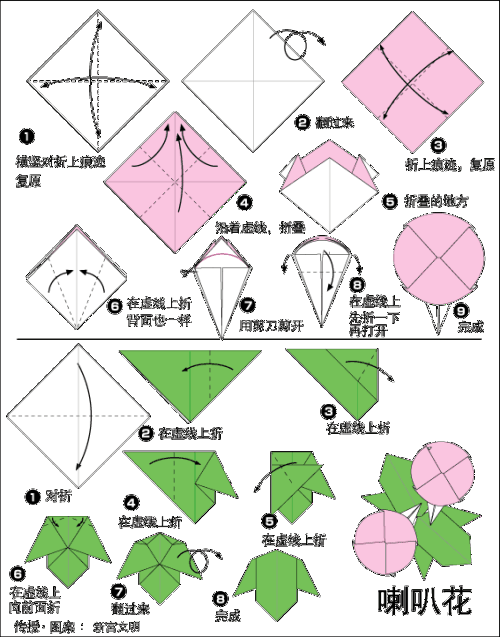 折纸一夏的小说挥霍 手工折纸大全-普车都