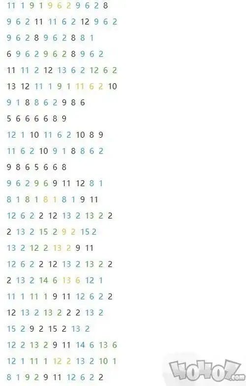 牵丝戏钢琴谱图片分享 燕鹿手游网光遇我害怕简谱分享 我害怕钢琴竖琴