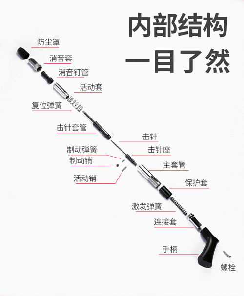 迷你吊顶神器监控支架吊卡水电安装射钉消音炮钉枪小型紧固器专用16管