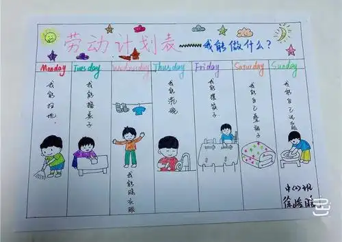 劳动计划表原来我的爸爸妈妈每天在家里要做这么多的家务啊,那我们是