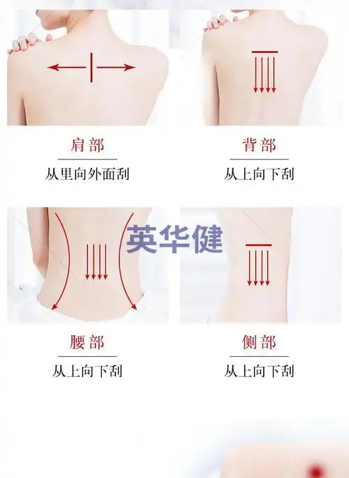 牛角刮痧筒天然刮痧板背部腿部面部脸部全身通用拔筋棒点穴棒生日礼物