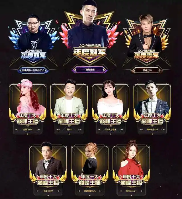 "斗鱼2019鱼乐盛典"圆满收官 年度十大巅峰主播揭晓