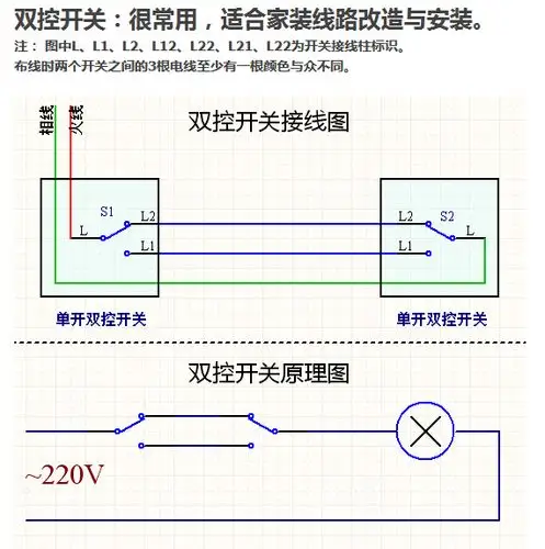 [分享]双控开关接线图,全部给你!