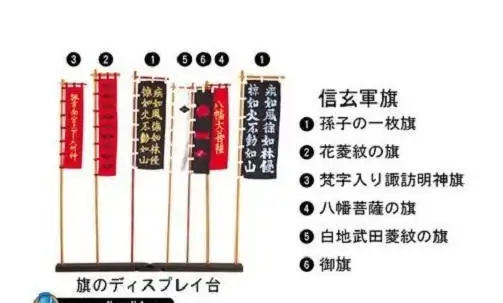 武田信玄军旗上为何引用孙子名言风林火山