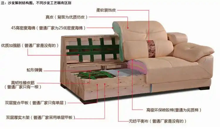 沙发厂家进口黄牛皮转角皮艺沙发客厅组合现代家