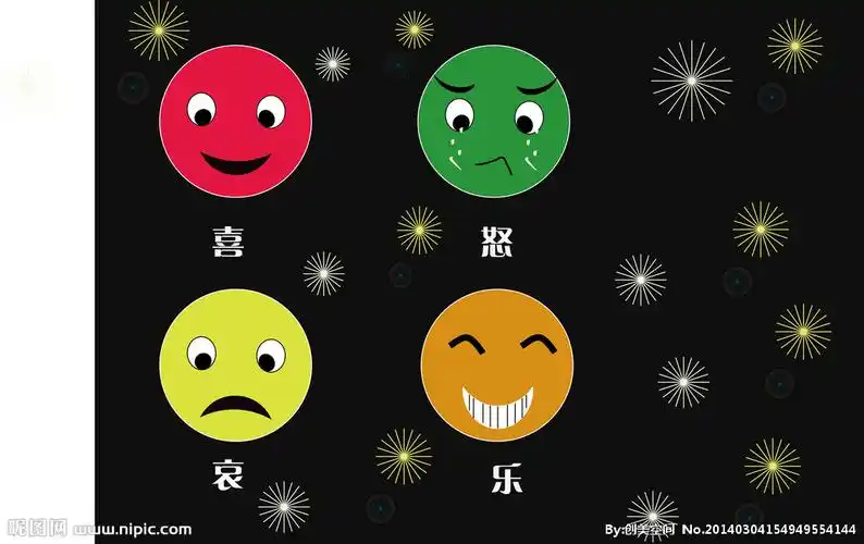 喜怒哀乐四表情图片