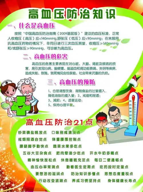 高血压宣传