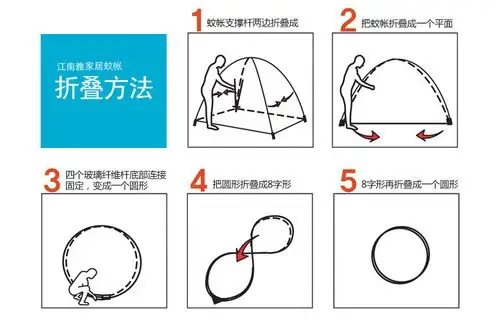 5米 加高款全自动蒙古包蚊帐防蚊帐