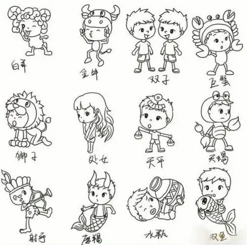 学画12星座