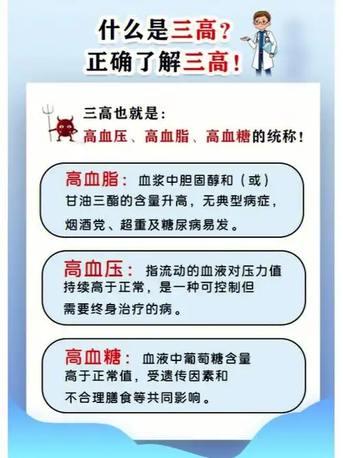 进来一下带你认识三高