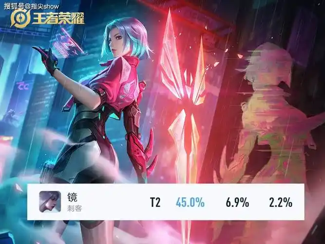 胜率不足46%,一胜难求,曾经顶峰相见,如今集体垫底的五个英雄_露娜