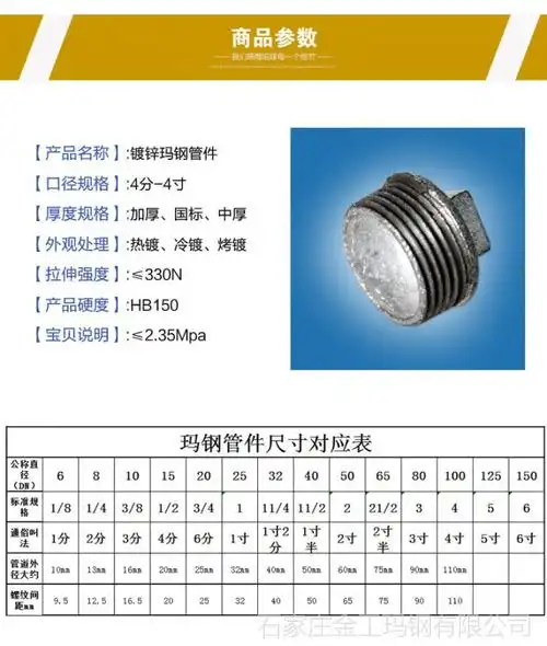 玛钢镀锌管件不带边堵头丝堵外丝堵头4分6分1寸厂家批发铁堵头