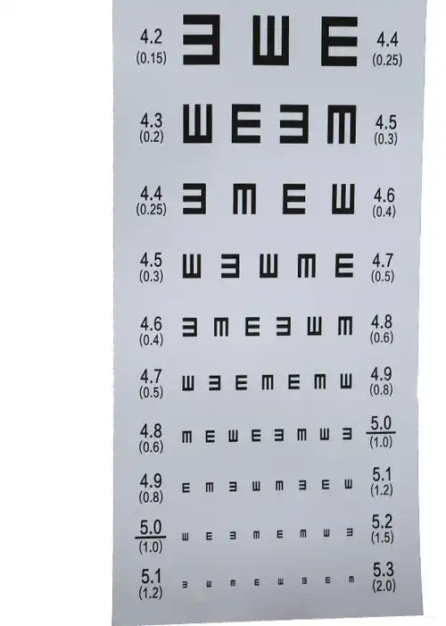 批发视力表挂图标准儿童家庭测近视眼睛成人视力测试表 pvc非纸质