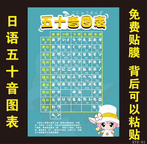 日语50音图发音表墙贴纸培训辅导班宣传入门自学日语五十音图挂图