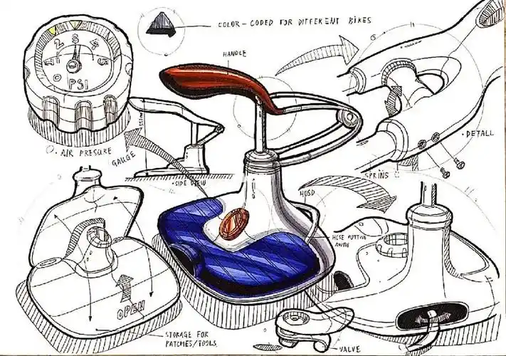 速写打卡  #工业设计考研手绘  #速写打卡记录  #写生  #我的考研