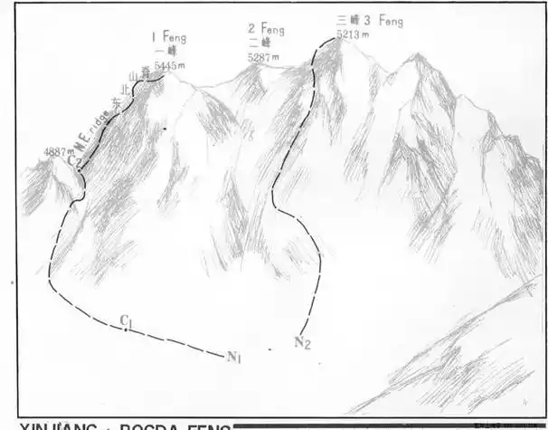 雪山的简笔画红军爬雪山的简笔画
