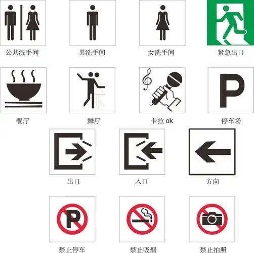 各种标识牌设计