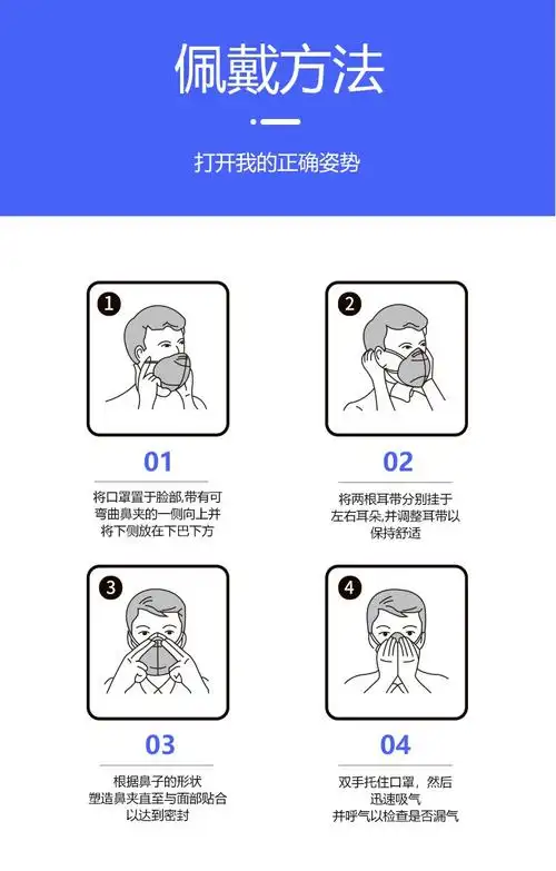 【药房直售】n95口罩口罩一次性防护口罩无菌型级单只独立包装 n95