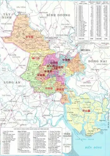 随着越南社会经济正在腾飞,胡志明市与上海市能否相提并论?