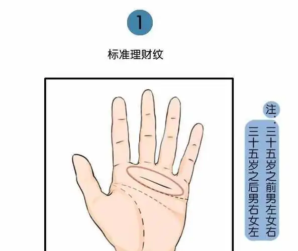 买彩票中奖500万是真的吗?-天晟网