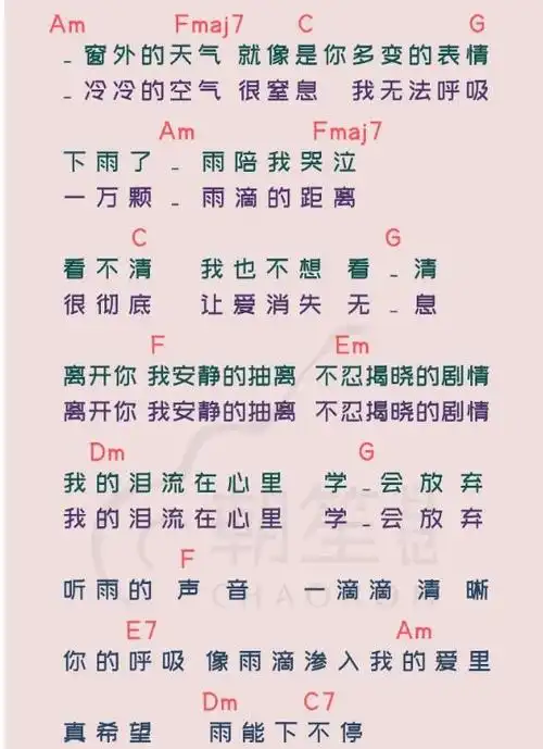 雨爱吉他谱c调简单版和弦谱- 吉他导购店