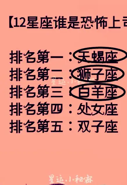 十二星座谁是恐怖上司,天蝎座排名第一,你的上司在榜单吗