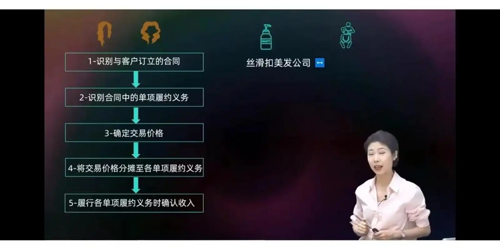 斯尔刘阳 你可真是个宝藏女孩,爱了爱了