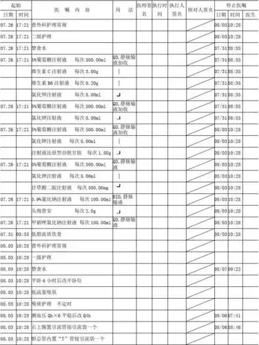 文档下载 所有分类 > 长期医嘱模板安徽省寿县县医院 长期医嘱单 姓名