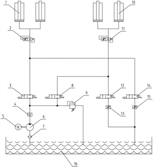 一种超薄剪式举升机的双独立液压系统的制作方法