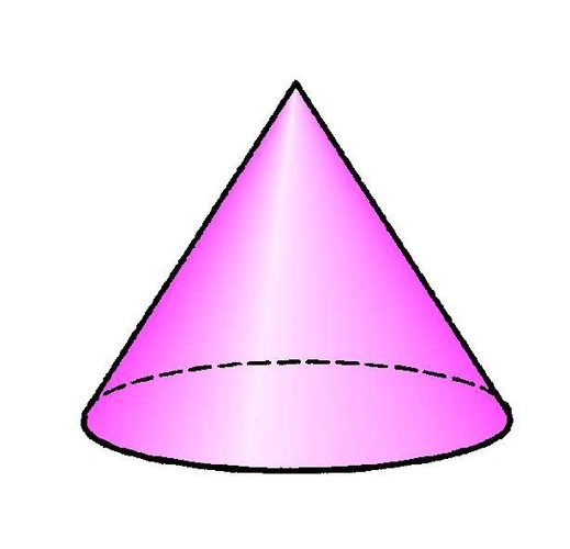 圆锥定义:圆锥面和一个截它的平面(满足交线为圆)组成的空间几何图形