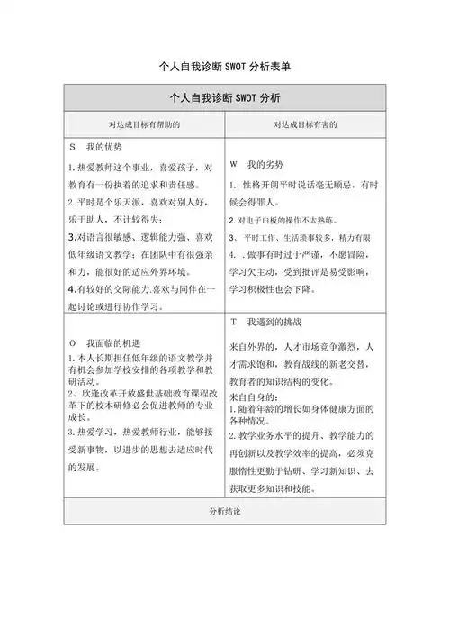 个人swot分析表2