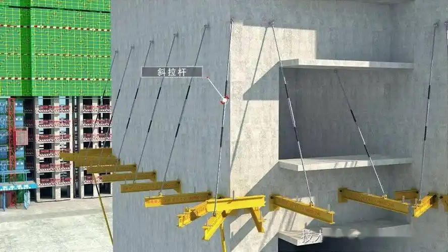 新型花篮式悬挑承力架施工工艺3d动漫演示