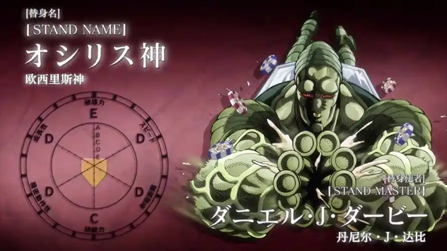 jojo的奇妙冒险替身介绍 第二十七期