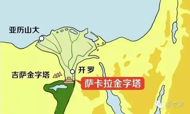 金字塔怎么诞生的游说埃及Ⅲ