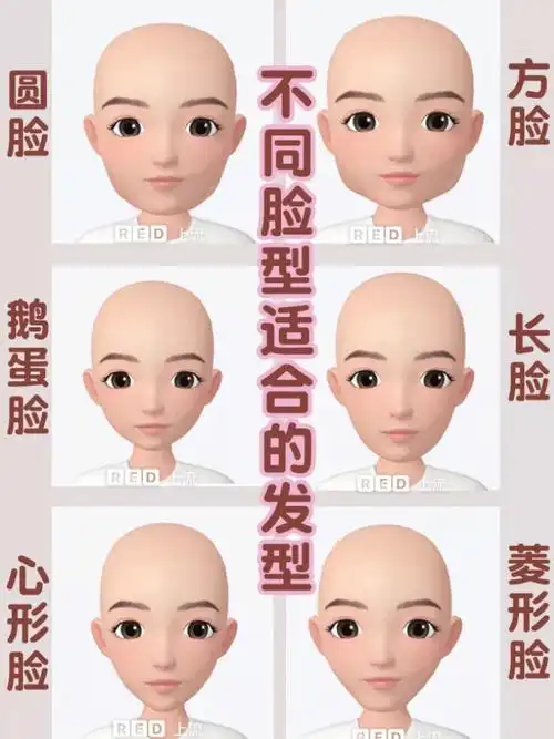 测脸型根据脸型头型设计发型