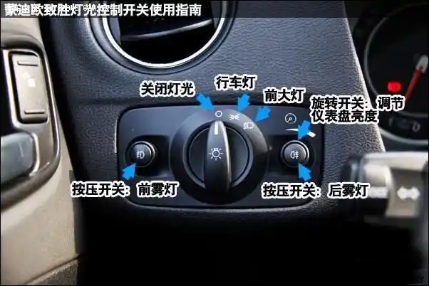 求个08豪华的说明书,谢谢各位!