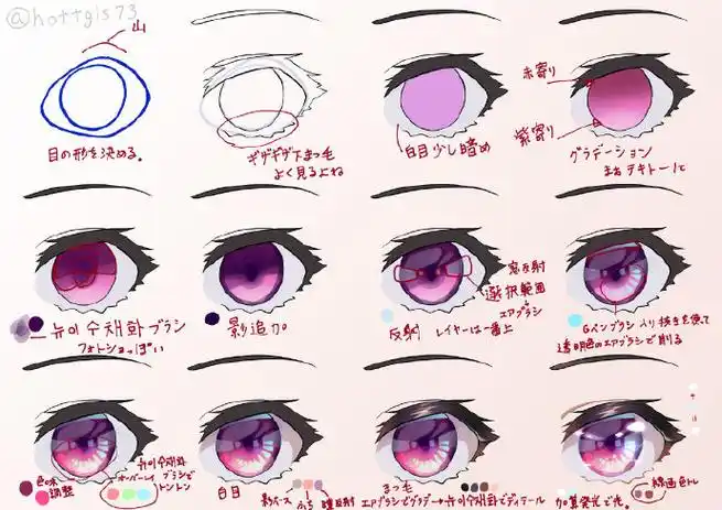 二次元眼睛教程#绘画参考##眼睛参考