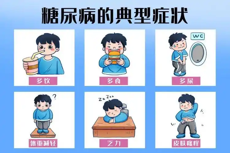 最新版基层糖尿病宣教手册