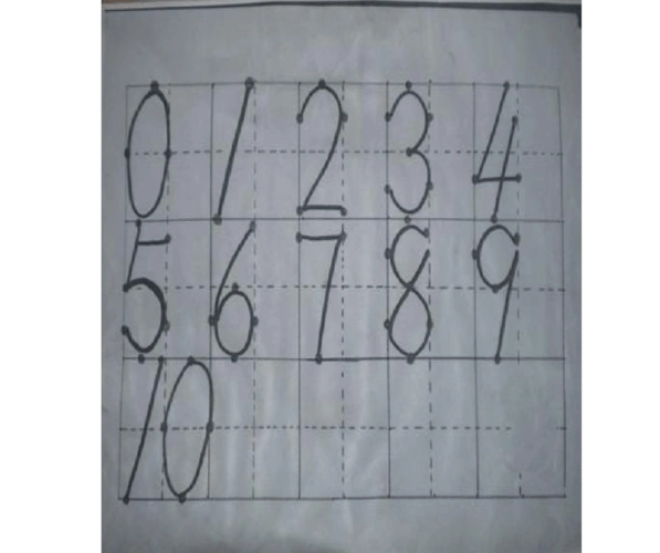 阿拉伯数字书写