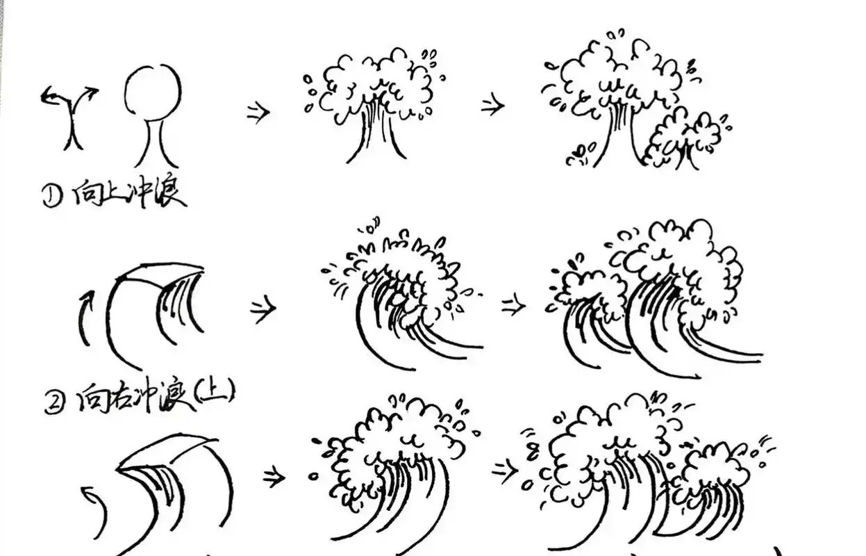 感谢关注#画画的日常# #钢笔速写# #风景速写# #钢笔淡彩# #钢笔画