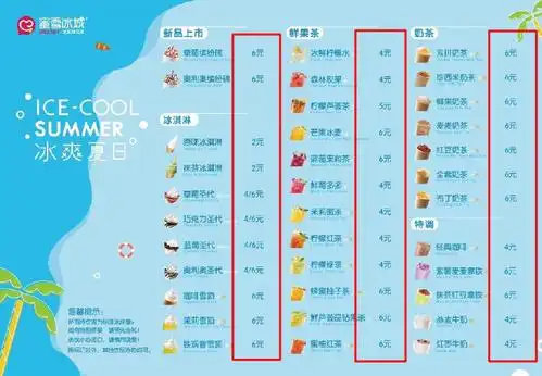 蜜雪冰城,"奶茶界拼多多"不是一天炼成的!