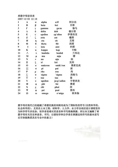 希腊字母读音表